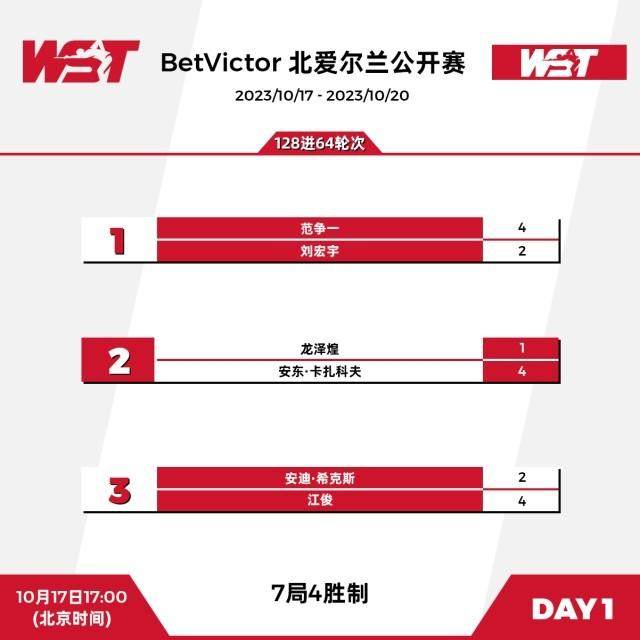 1697585969226025063.jpg fanzhengyi.jpg